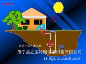 供應車間中央空調(diào)安裝與水冷機組降溫效果解析